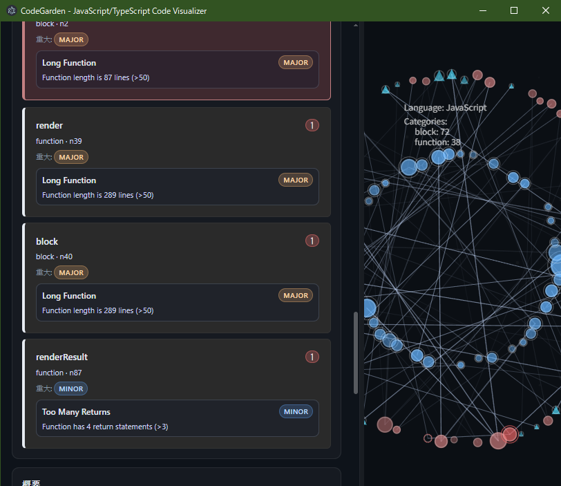 Detail-Liste der Probleme